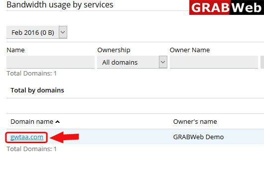 domain traffic